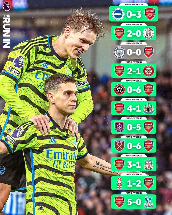 阿森纳主场逼平伯恩利，难求三分